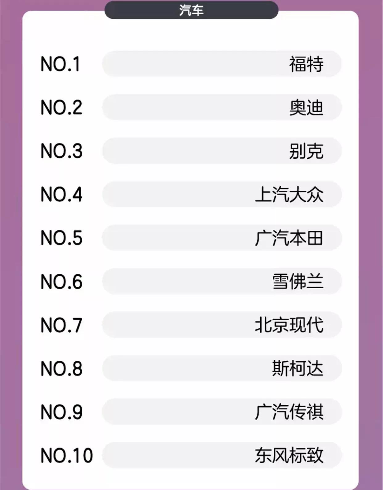 天猫双11销量排行榜揭秘:销量排行榜TOP 10产品大赏