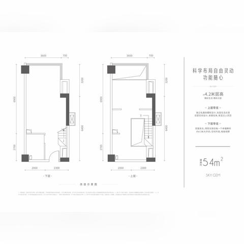成都市郫都区公寓房价的长尾关键词有什么