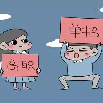 河南高中单招都考什么