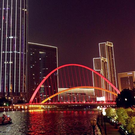 【天津海河夜景下午茶】长尾关键词有什么