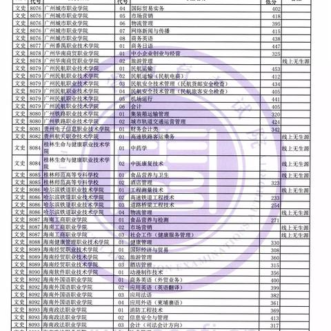 福建志愿填报哪个网站