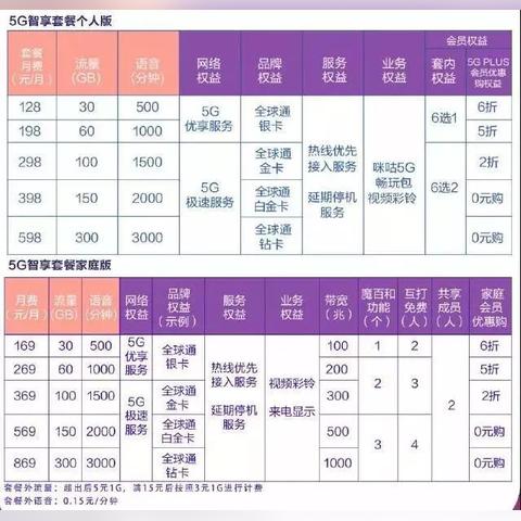 厦门市什么时候升直辖市