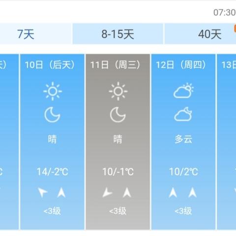 今天天气怎么样西安