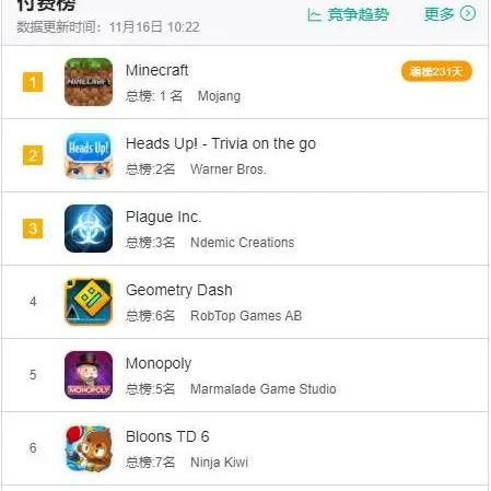 单机游戏网站（单机游戏网站，探索独立游戏的乐园）