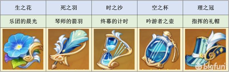 百度怎么卖原神（lol妮蔻配音声优是谁）