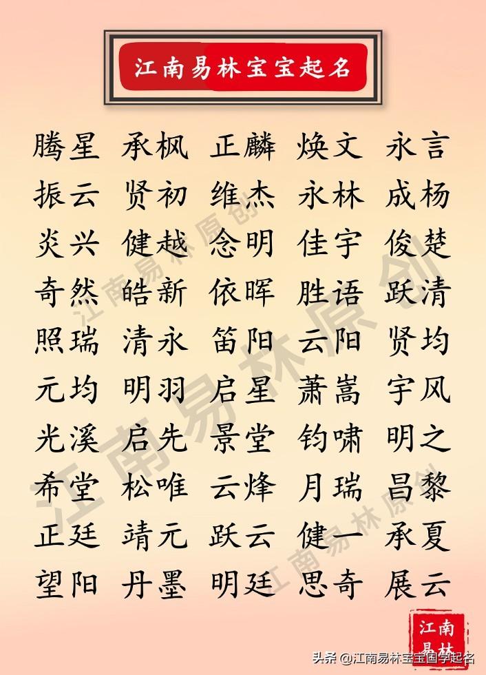 卵鼠宝宝起名怎么样(纸鸢做名字好吗)