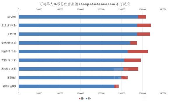 原神嘟嘟可故事集怎么换（嘟嘟可耳机iphone可以用吗）