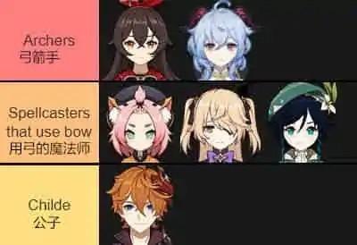 原神怎么只显示自己的伤害（原神莫娜的大招给队友加伤害吗）