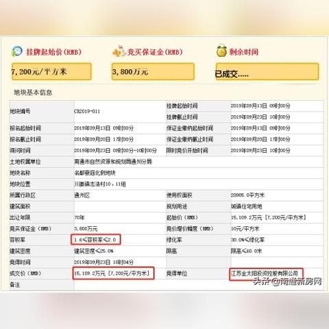 南通金太阳怎么样相关长尾关键词有哪些