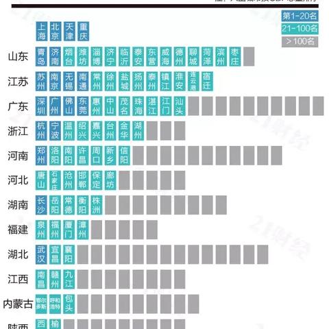 广西怎么去临沂市高铁站