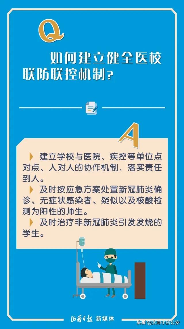 【山西新增2例本地确诊病例
,山西新增2例本地确诊病例是哪里的】-图1 【山西新增2例本地确诊病例
,山西新增2例本地确诊病例是哪里的】-图1