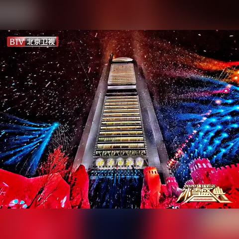 哈尔滨雷克萨斯售后部相关长尾关键词有哪些