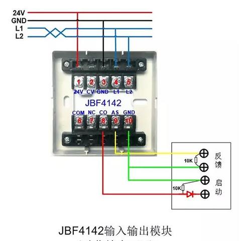 重庆北大青鸟怎么样
