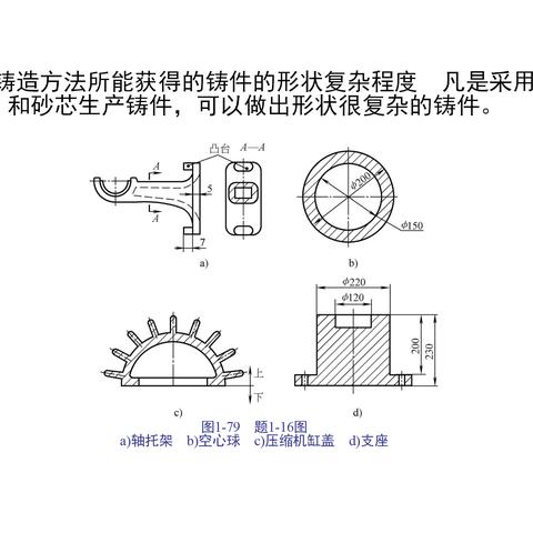 南通离心铸造工艺过程长尾关键词有什么