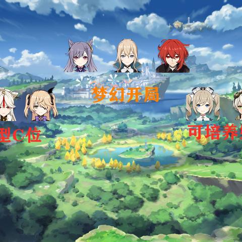 凝光值得培养吗？全面解析与实战指南