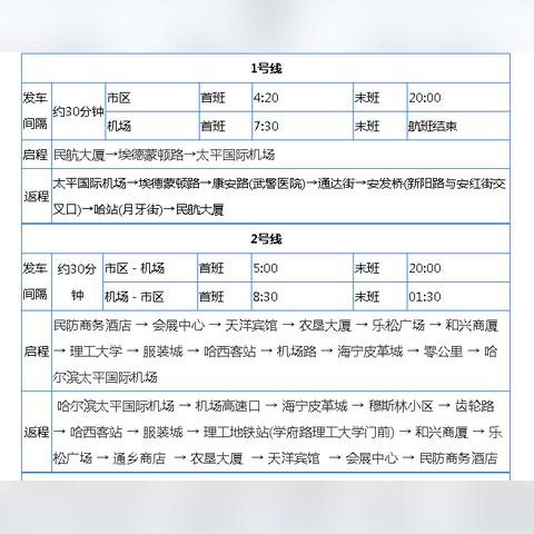 哈尔滨机场大巴电话客服相关长尾关键词有哪些
