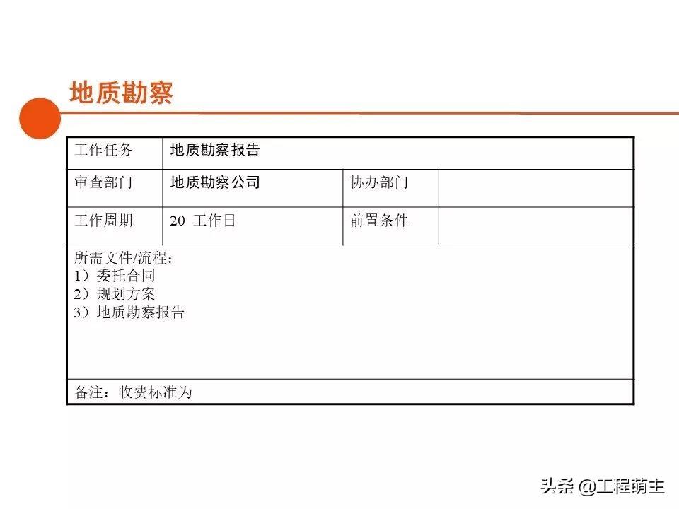 大家有没有什么靠谱一点的兼职？（成飞是怎样放弃俄系道路逆袭成功？）