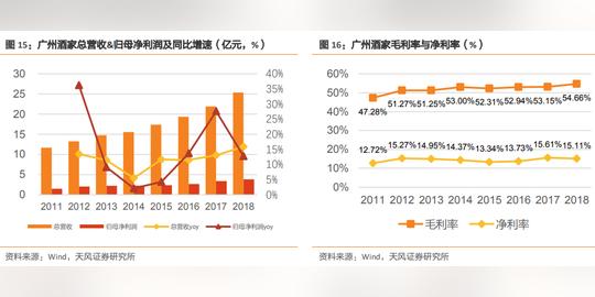 未来十倍股：小市值冷门龙头，5个“隐形冠军”一直被投资者忽略