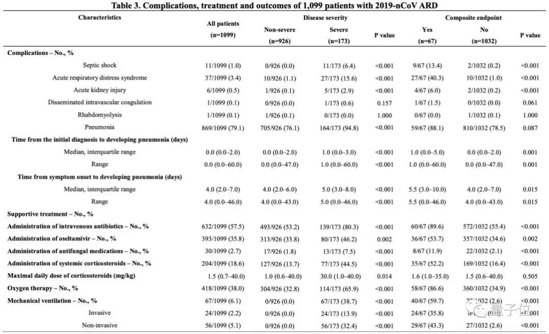 感染控制杂志高级职称论文要求幽门螺杆菌感染后需要分餐具吗