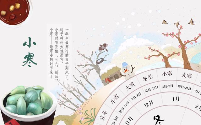 2020幼儿园小寒节气主题活动报道美篇