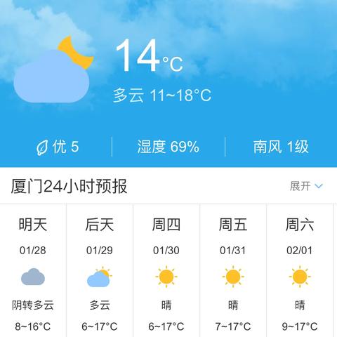 【福建未来7天天气预报】福建未来一周天气情况