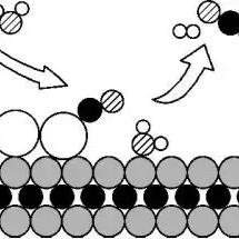 福建负载测试电话的相关长尾关键词有哪些