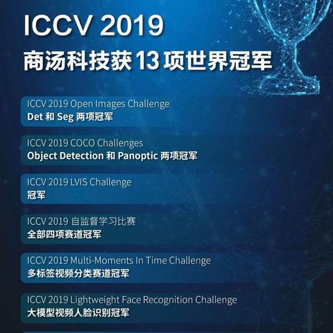 潮流网站大全的长尾关键词有什么