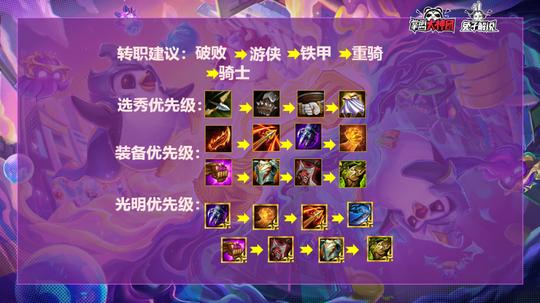 云顶之弈vn再次悄悄登顶！场场冷门独家5局2鸡3第二