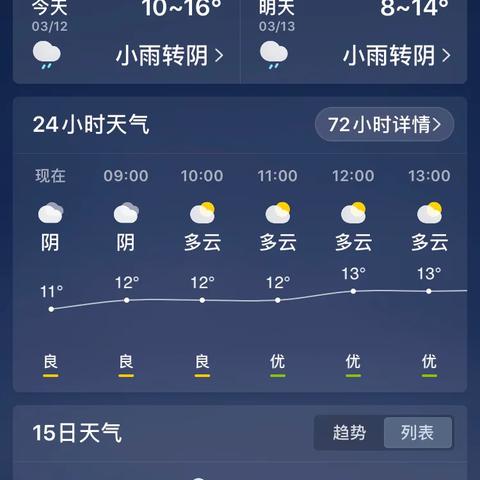【杭州未来7天天气预报】杭州未来一周天气情况