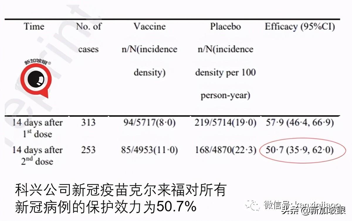 内科急危重症杂志论文发表亲戚介绍了一个重症监护室的女医生