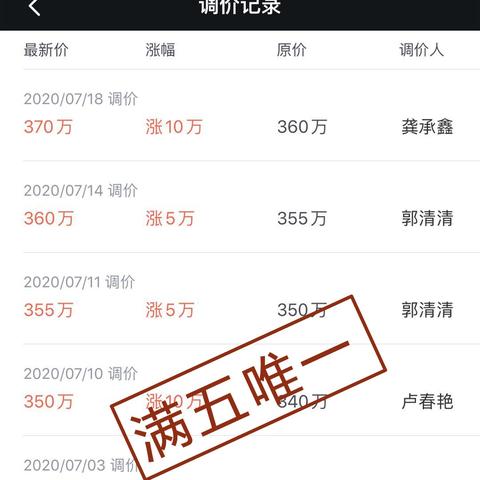 广州市全片区房价多少