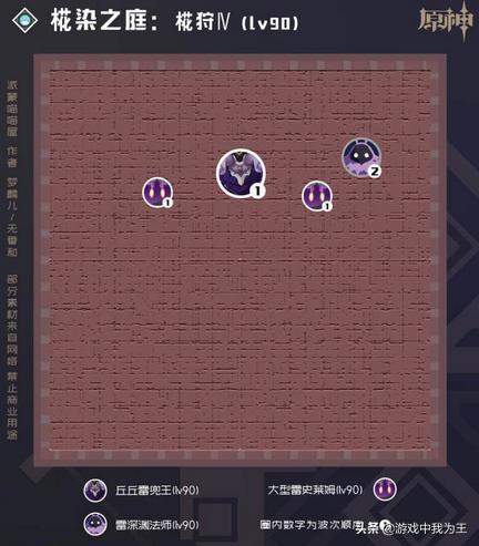 原神打过的剧情怎么看（原神到蒙德打完风之龙去骑士团）