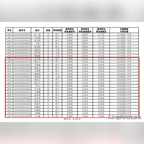 兰州至甘谷的火车的相关长尾关键词有哪些