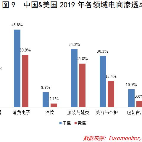 跨境转运病人流程表模板的相关长尾关键词是那些