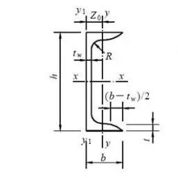天津槽钢层怎么样