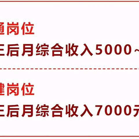 南康跨境电商运营招聘的相关长尾关键词是那些