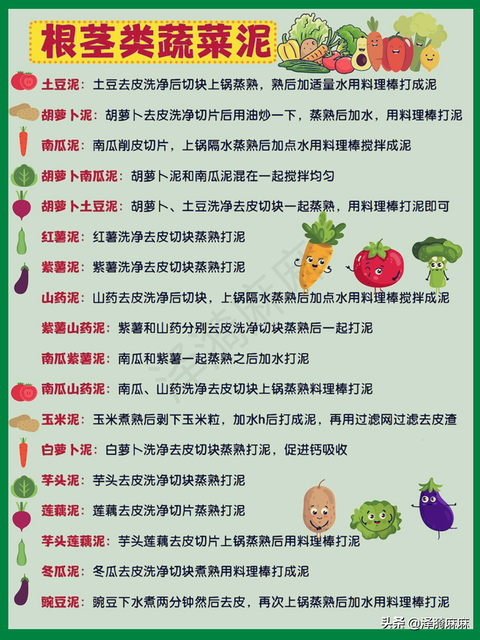 宝宝辅食添加最常见问题