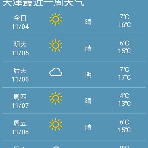 【天津未来7天天气预报】天津未来一周天气情况