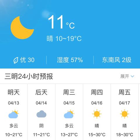 【福建7月13日天气预报】2025年7月13日福建天气情况