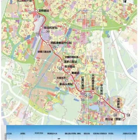 成都市区地铁楼盘推荐的长尾关键词有什么