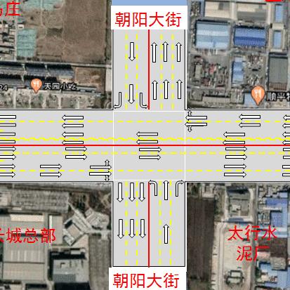 保定市主城区哪里最堵