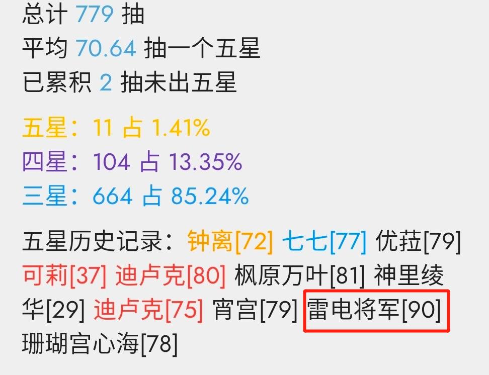 原神悬赏到底怎么做（原神信誉等级）