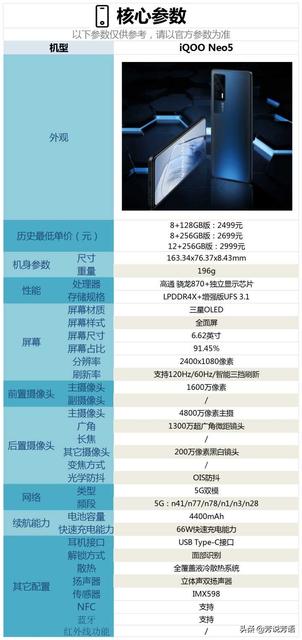 Fold有哪些亮点和不足