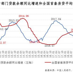 央行决定修订狭义货币（M1）统计口径 自统计2025年1月份数据起启用