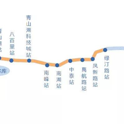 杭州市城西是哪个区