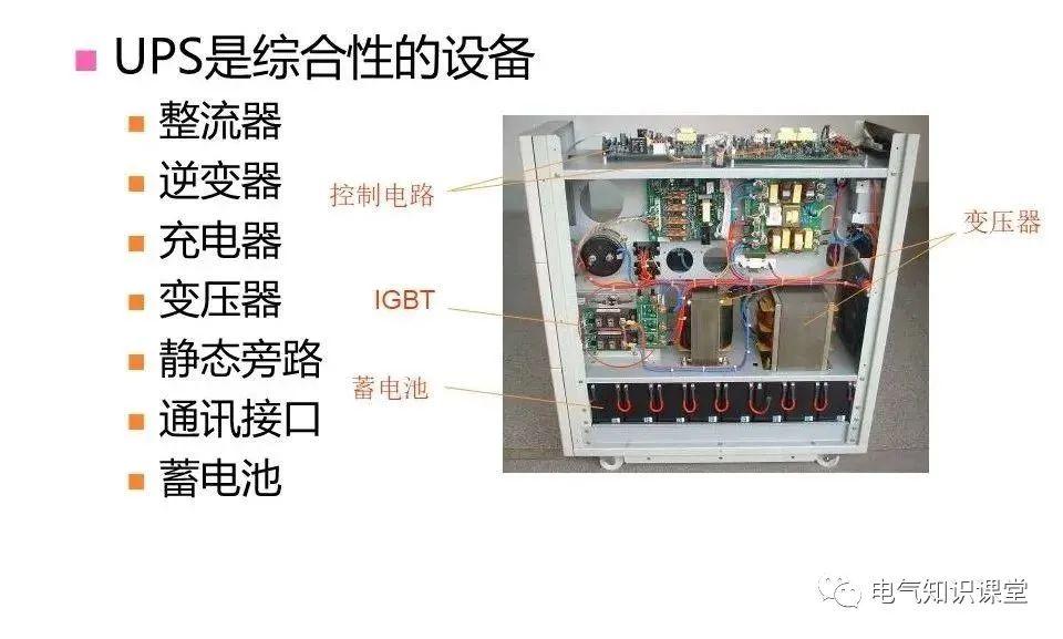 ups電源工作原理及應(yīng)用說(shuō)明ups自檢原理