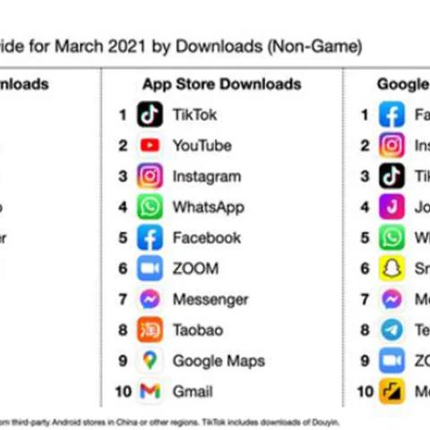 tiktok国内招商的相关长尾关键词是那些