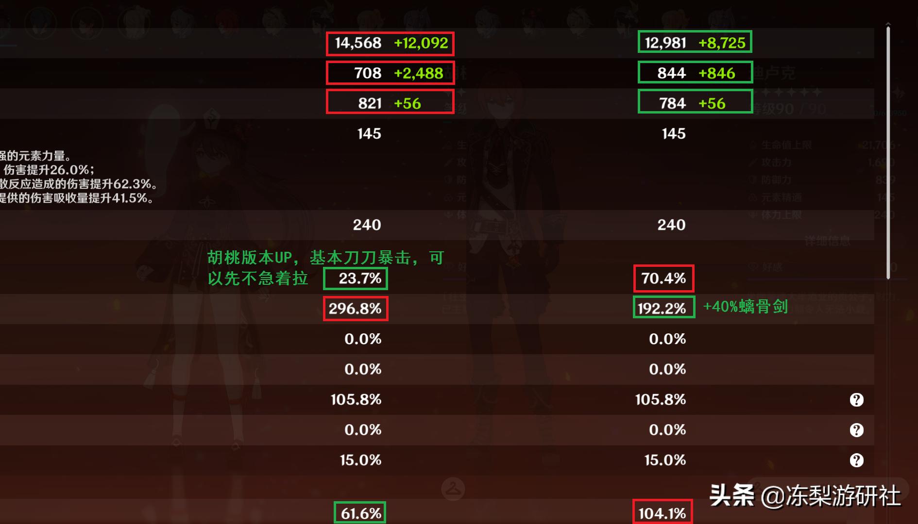 原神温迪主c怎么配（原神夜兰菲谢尔阵容搭配）