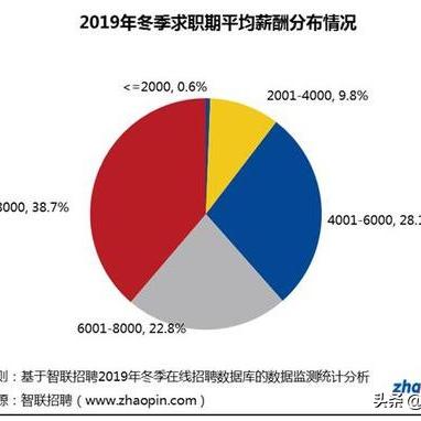 [马云苏州的豪宅]相关长尾关键词有哪些
