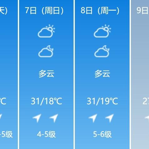 明日铁岭天气的长尾关键词有什么